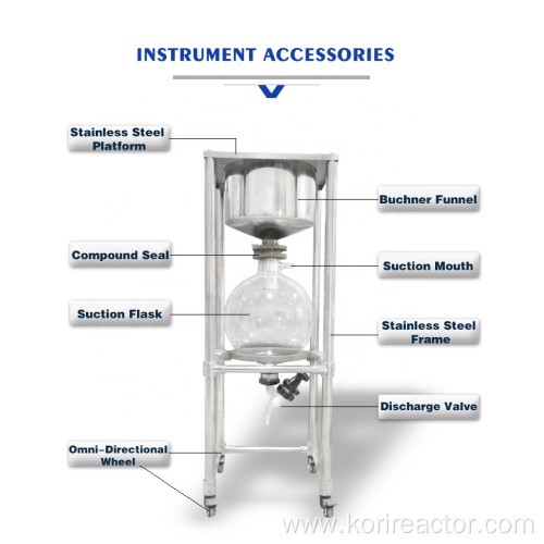 High Efficiency CE Lab Multiple Function Vacuum Filter